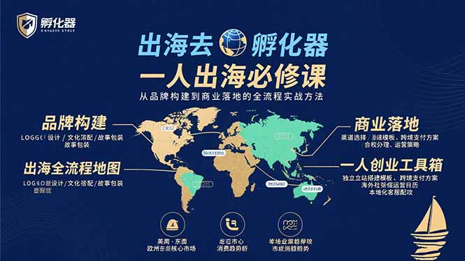 出海去 孵化器 一人出海必修课：从品牌构建到商业落地的全流程实战方法-zhangyuwc