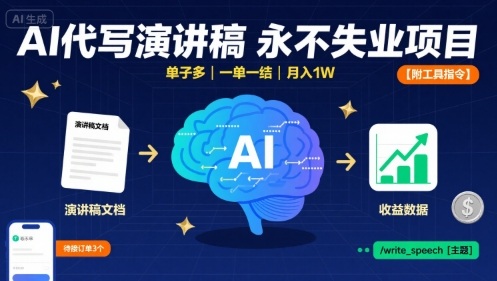 AI代写演讲稿，永不失业项目，单子多，一单一结，月入1W【附工具指令】-zhangyuwc