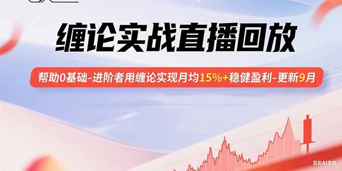 缠论实战直播回放：帮助0基础-进阶者用缠论实现月均15%+稳健盈利-更新9月-zhangyuwc